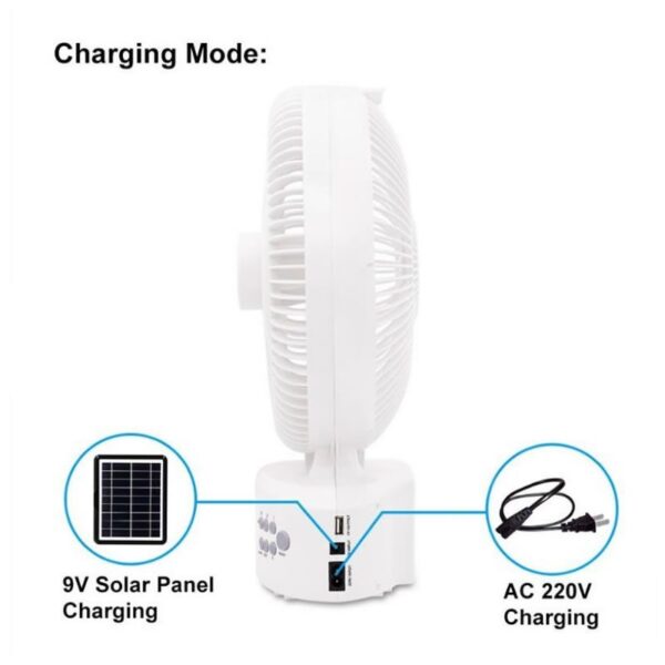 Portable 12-Inch Solar Rechargeable Smart AC/ DC Fan - White - Image 6