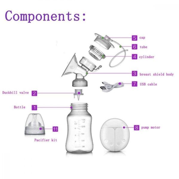 Bilateral - Portable Electric USB - Double Breast Pump - Image 3